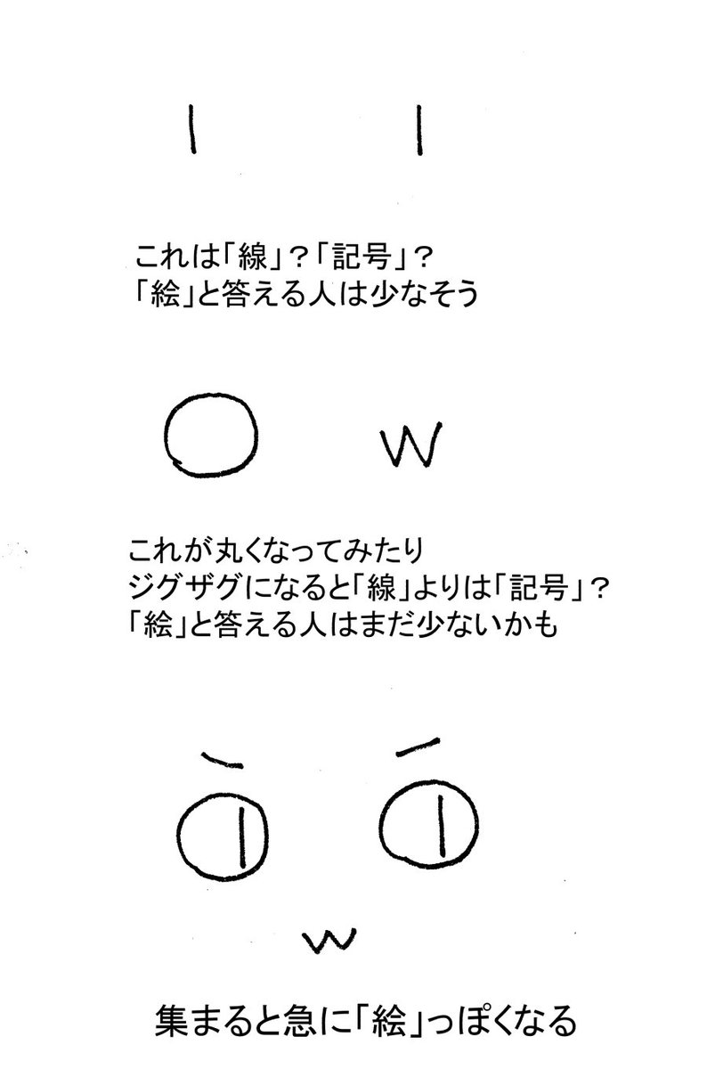 漫画と出会ってから、
「絵はどこまで崩せるのか」という答えのない問を考え続けている。 