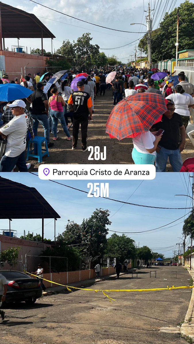 ¿Notan la diferencia?👀

¡Los zulianos NO obedecimos!