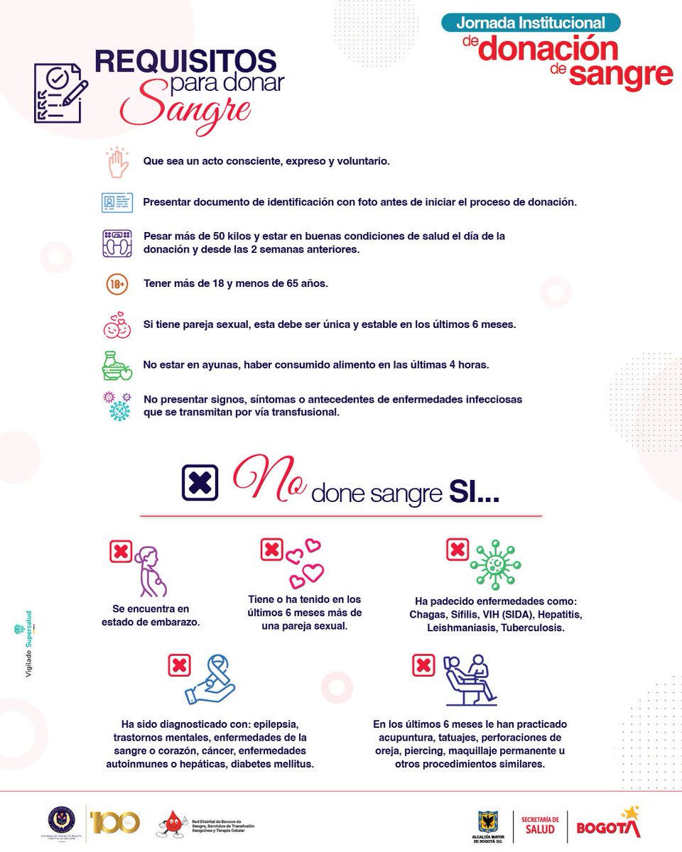 ¡Los esperamos! Ubica la carpa de nuestro Banco de Sangre hoy nos unimos a la XXX Jornada Distrital de Donación de Sangre, con tu donación y solidaridad nos ayudas a salvar la vida de nuestros pacientes ¡Unos Minutos de Tu Tiempo, Toda una Vida Para Alguien Más!