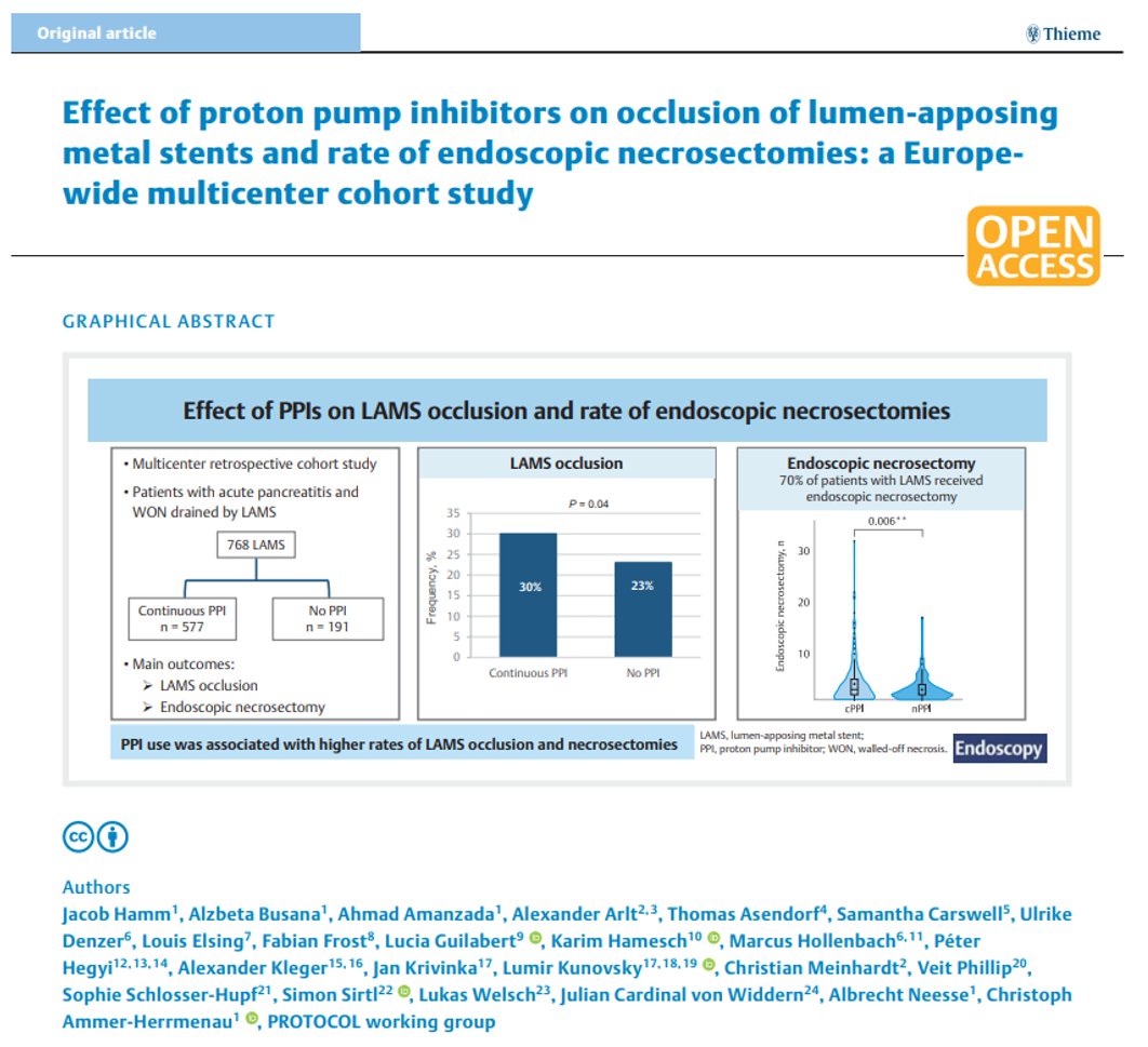 Lumír Kunovský (@lumirkunovsky) on Twitter photo 🔥Effect of #PPIs 💊 on occlusion of lumen-apposing metal #stents & rate of #endoscopic #necrosectomies ⚫️
📘 only in <a href="/endoscopyjrnl/">Endoscopy Journal</a> 🥰
👉tinyurl.com/4xu6mzdn
💫 <a href="/ElenaSantosP/">Elena Santos-Perez</a> <a href="/KralJan/">Jan Král</a> <a href="/AriBensonMD/">Ari Benson</a> <a href="/RobValente83/">Roberto Valente</a> <a href="/DraBarba/">Dra Elizabeth Barba</a> <a href="/virgisolitano/">Virginia Solitano</a> 💫
🔴 #GITwitter 🔴
🔵 <a href="/imedverse/">Top Biomedical Science</a> 🔵 🔥Effect of #PPIs 💊 on occlusion of lumen-apposing metal #stents & rate of #endoscopic #necrosectomies ⚫️
📘 only in <a href="/endoscopyjrnl/">Endoscopy Journal</a> 🥰
👉tinyurl.com/4xu6mzdn
💫 <a href="/ElenaSantosP/">Elena Santos-Perez</a> <a href="/KralJan/">Jan Král</a> <a href="/AriBensonMD/">Ari Benson</a> <a href="/RobValente83/">Roberto Valente</a> <a href="/DraBarba/">Dra Elizabeth Barba</a> <a href="/virgisolitano/">Virginia Solitano</a> 💫
🔴 #GITwitter 🔴
🔵 <a href="/imedverse/">Top Biomedical Science</a> 🔵