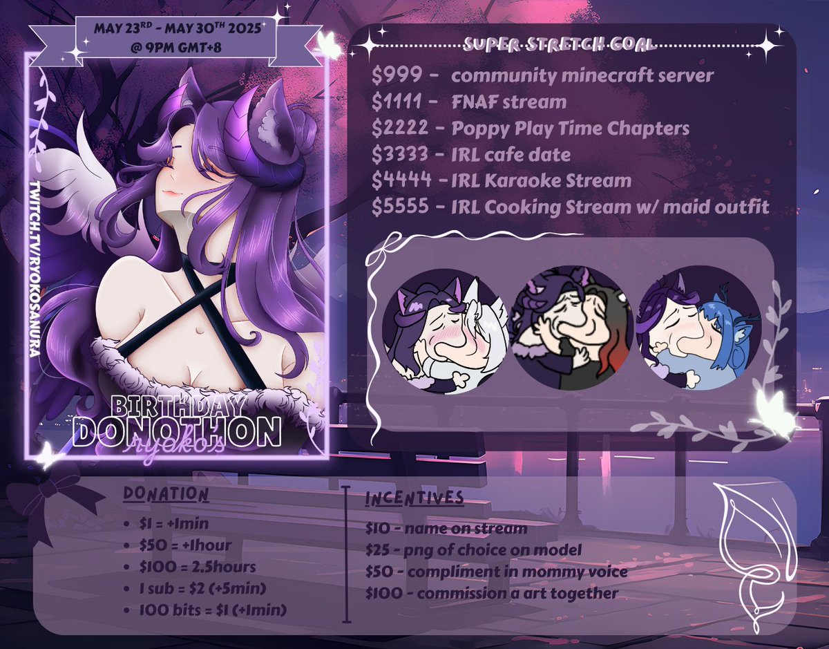 On the 2nd day we actually manage to hit all of the goals and so here is the SUPER STRETCH GOALS!