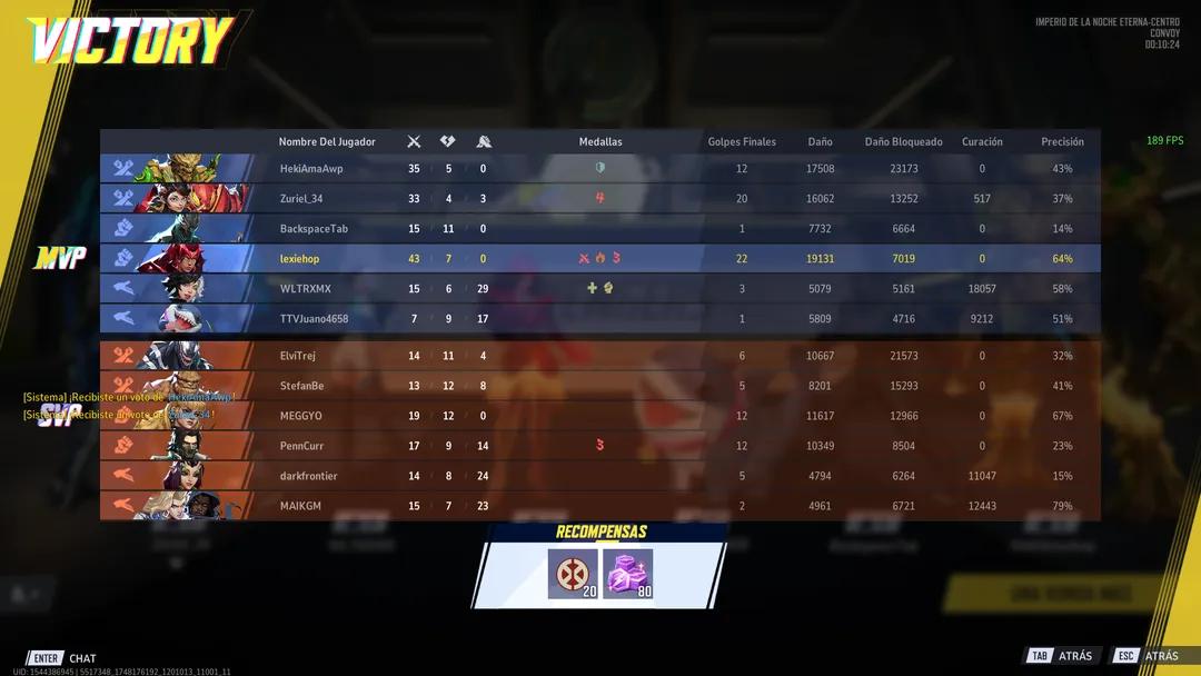 Les dije que creé a una viciosa 💀
La 🐐 Scarlet Wich del server Cawn