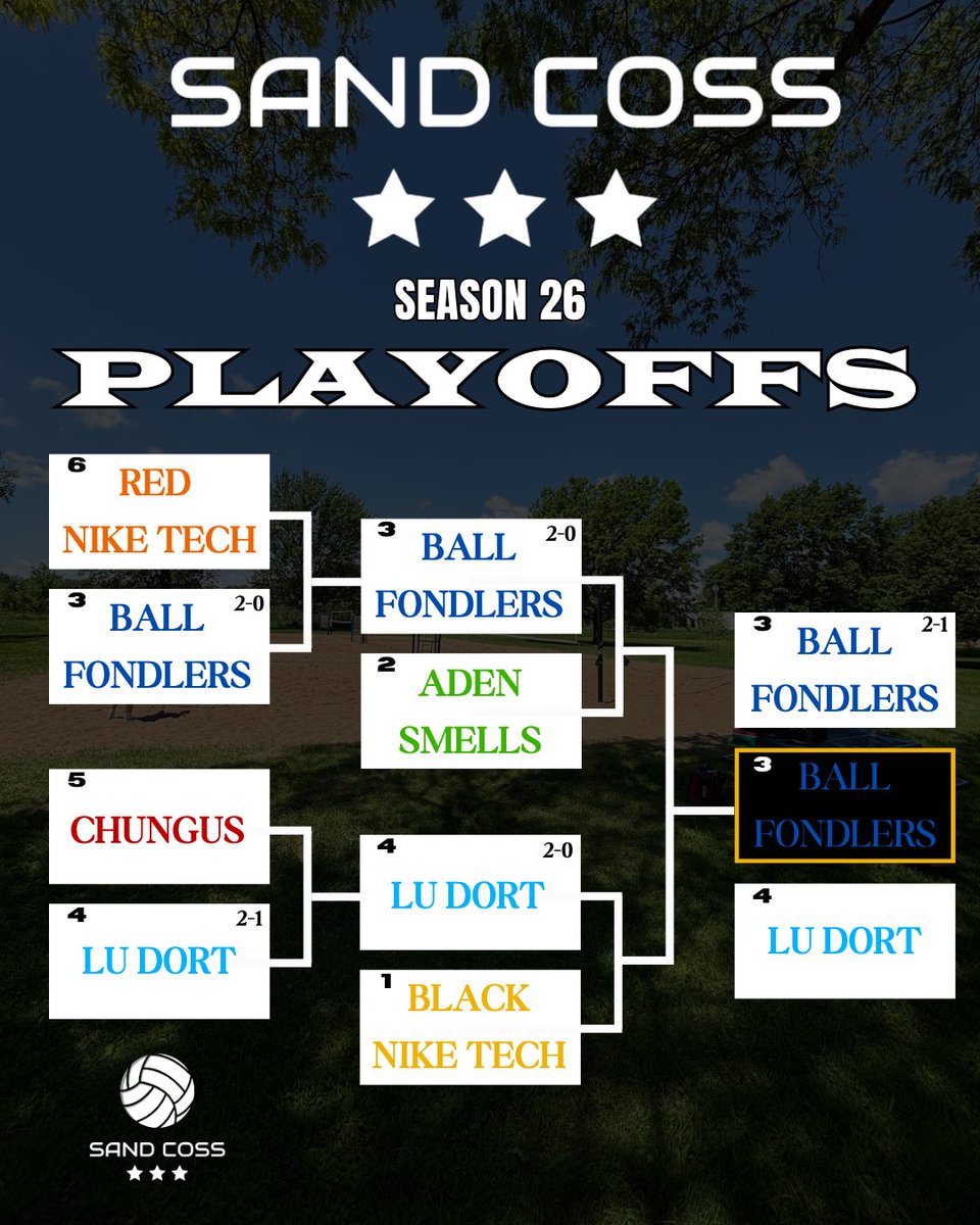 Community Coss tweet media