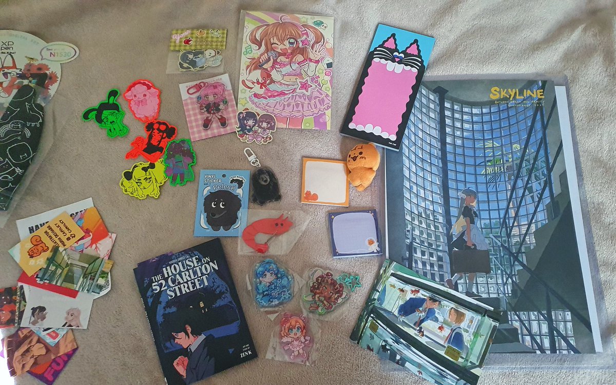 Now that I have the time, here's my mcm haul, some were already on my list some where impulse buys, i'm very happy with what I got!