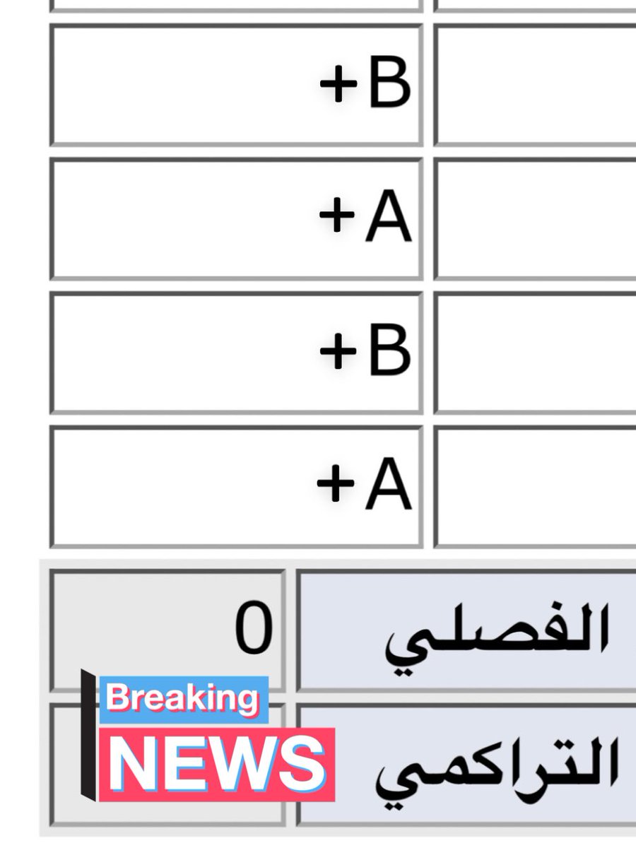 Khaled ⚡️ tweet media