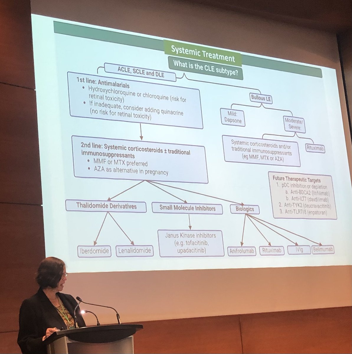 Janet Pope (@janetbirdope) on Twitter photo Rx of cutaneous lupus
If desperate off label
Topical JAKi
#Rituximab
MMF better than MTX
lenalidomide > thalidomide - less neurotoxicity
#LUPUS <a href="/RheumNow/">Dr. John Cush</a> Rx of cutaneous lupus
If desperate off label
Topical JAKi
#Rituximab
MMF better than MTX
lenalidomide > thalidomide - less neurotoxicity
#LUPUS <a href="/RheumNow/">Dr. John Cush</a>