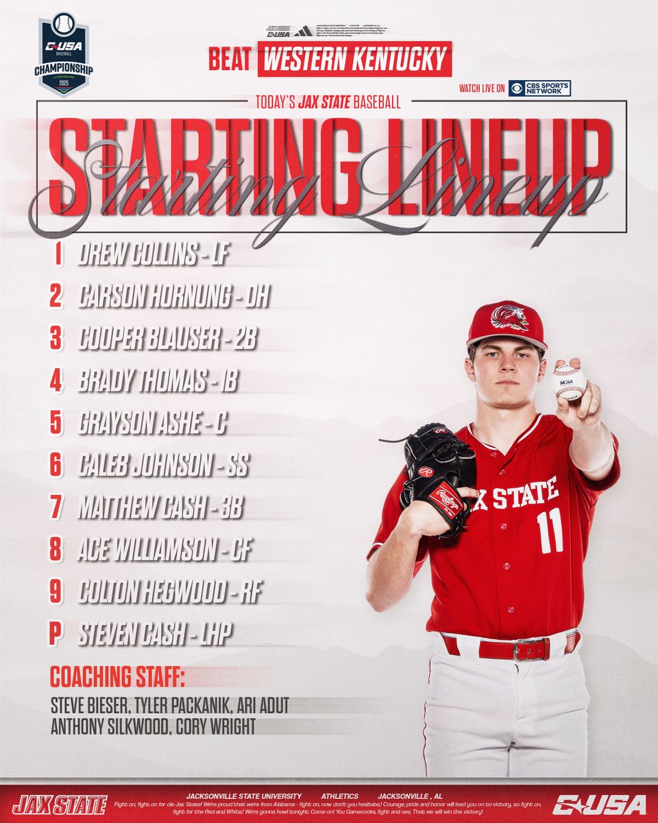 Sunday's Championship line up! Gamecocks and Hilltoppers set for 12 p.m. first pitch!