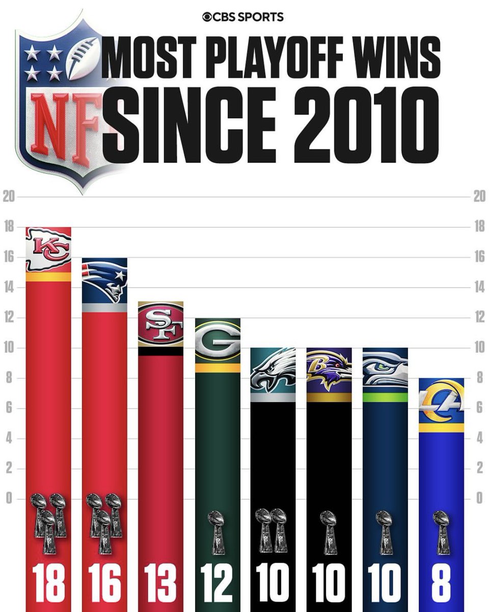 This is exactly why I’m dead inside