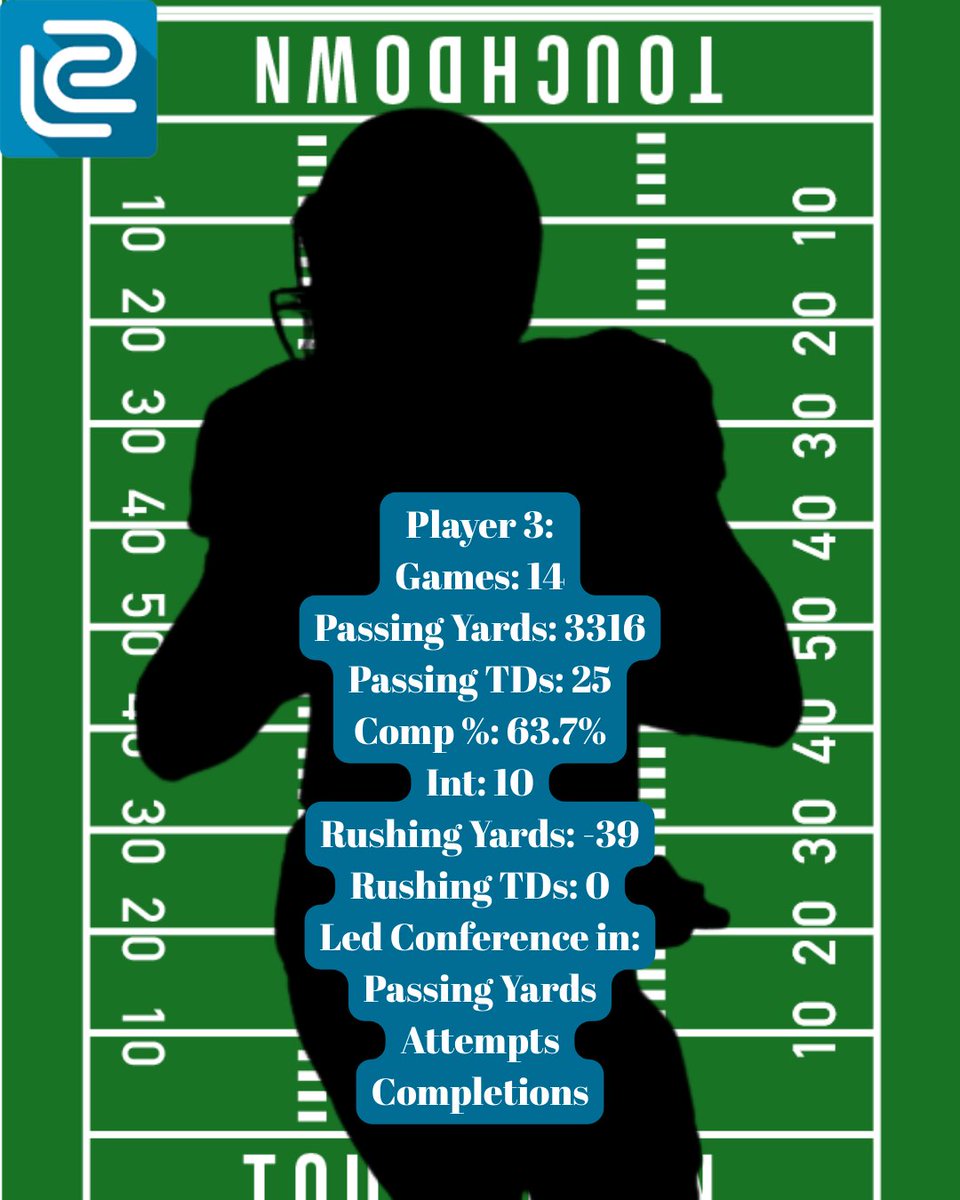 Leagueswype's tweet photo. Test your GM Skills!
Which QB are you drafting?
#nfl #breaking #nflnews #nflfootball #football #nflmemes #nflseason #smallbusiness #discussion #halloffame #superbowl #madden #ncaafootball #collegefootball #cfb #cfb25 #nfldraft #madden25 #draftday #draft #blindresume #nflgame https://t.co/GopkKdrFzw