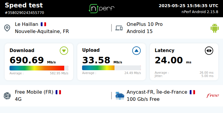 vachegti's tweet image. ↓690691 kb/s ↑33581 kb/s, ⇄ 24 ms / mobile: #FreeMobile / #OnePlus10Pro / #nPerf v2.15.8 /

Un jour peut-être @nPerf corrigera la détection de la technologie sur son app ...