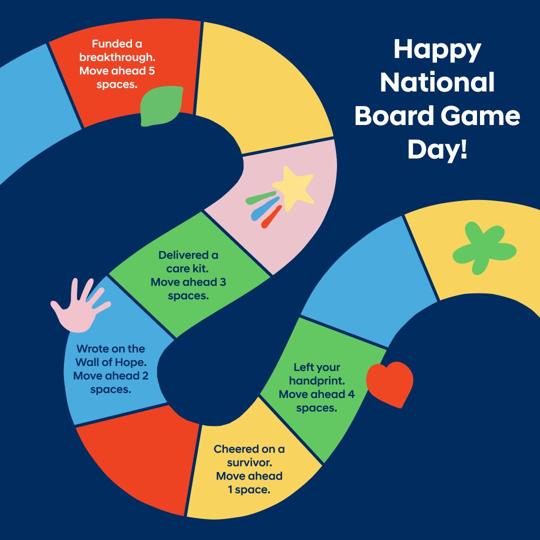 It’s National Board Game Day! And our kind of board game is powered by hope.

Drop a 🎲 if you’re ready to play!