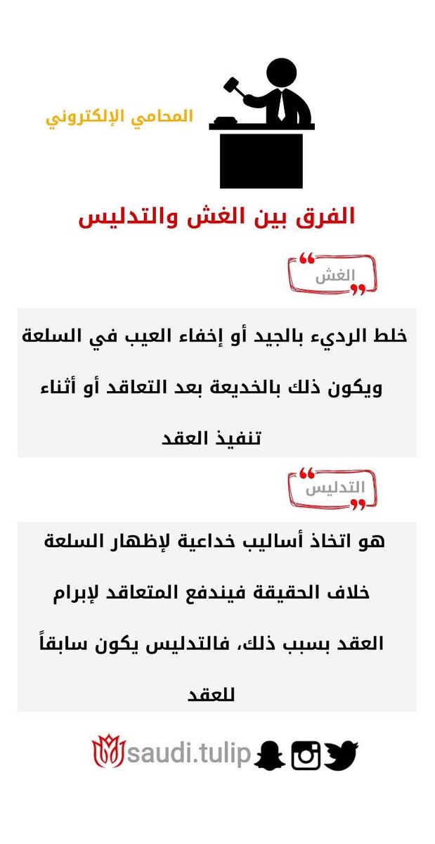 الفرق بين الغش والتدليس 💡