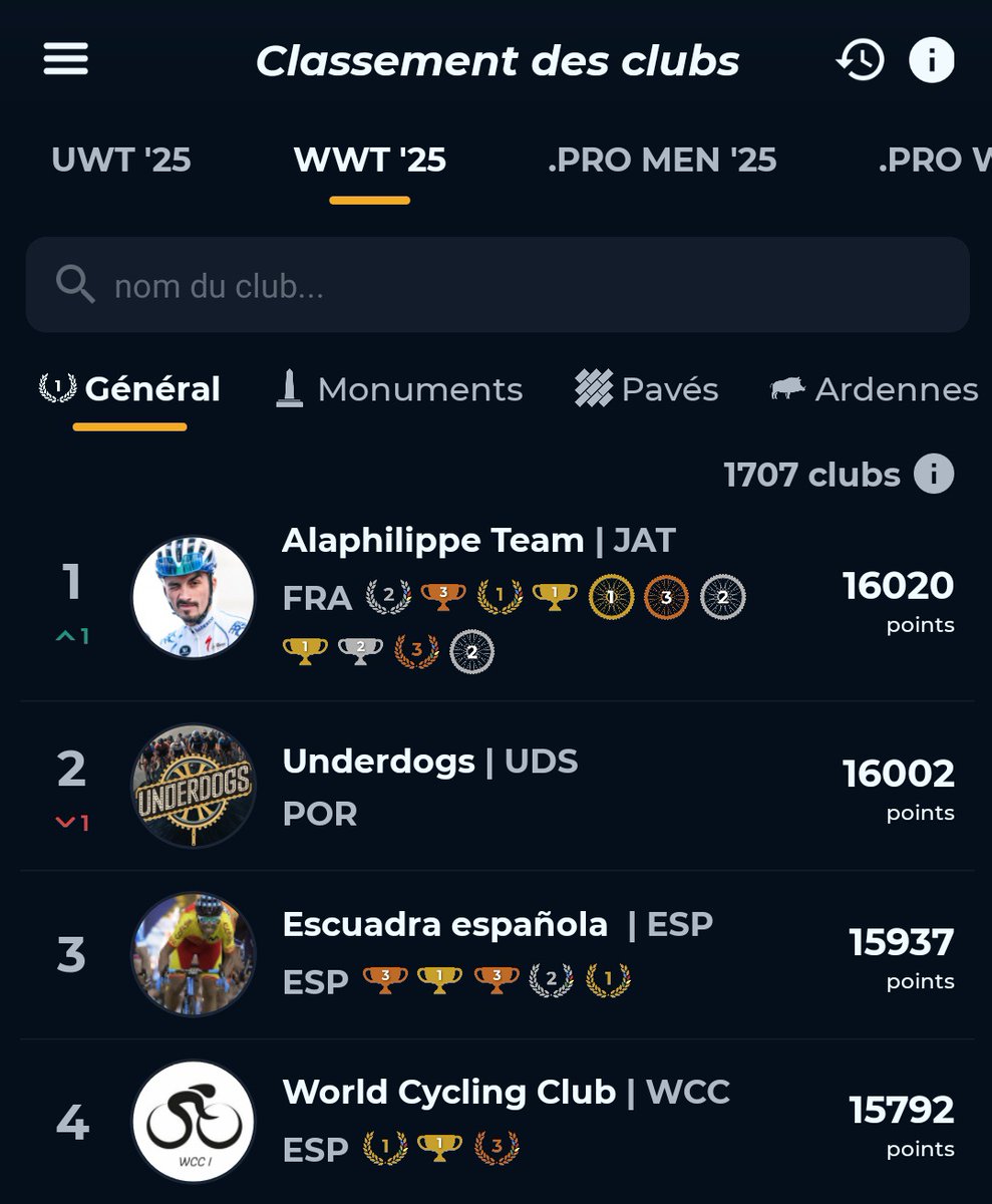 It was just temporary, sorry guys 💆🏼‍♂️