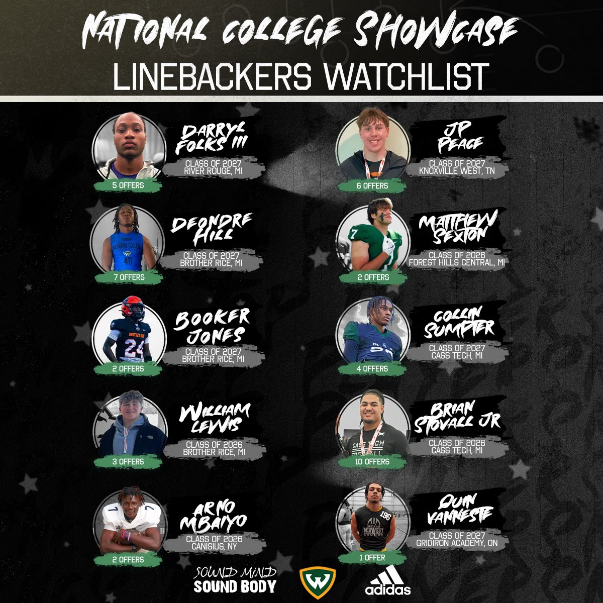 Tag the Top Linebackers attending the 2025 National College Showcase! Let’s GOOO!🔥
.
.
.
Registration 🔗 in Bio