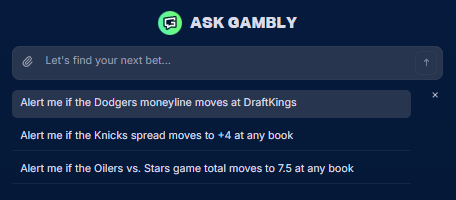 Stay on top of the market by setting up alerts for your favorite games 

You will get instantly notified if the lines move
