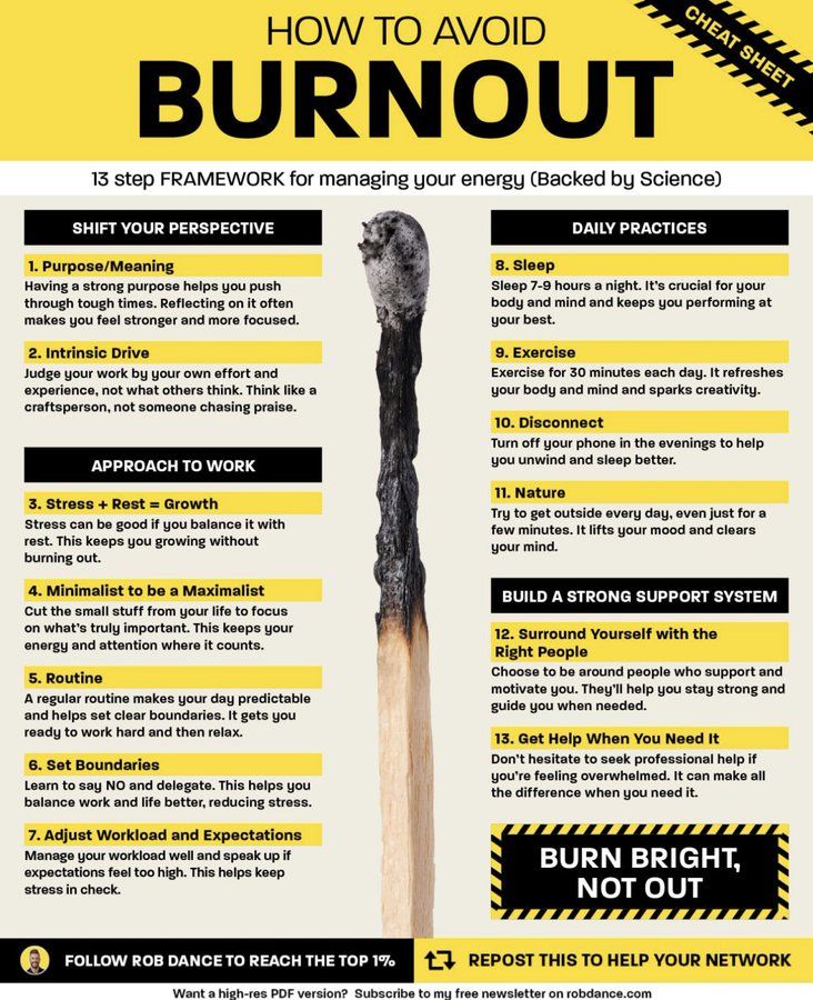 How to avoid Burnout