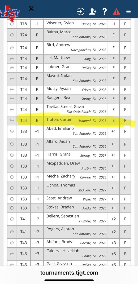 MidlandHighGolf tweet media