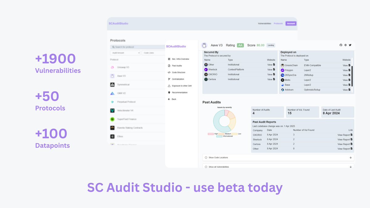 SC Audit Studio tweet media
