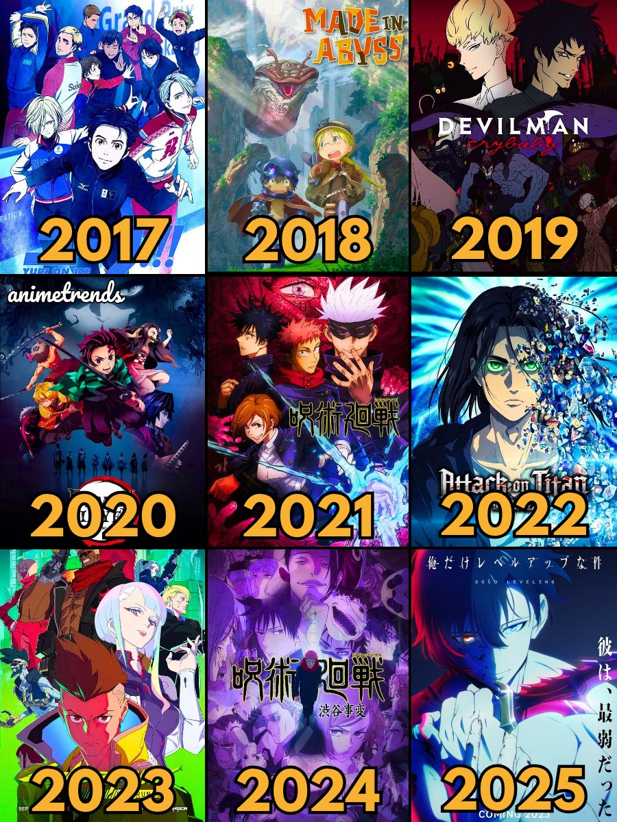 AnimetrendsLA's tweet image. Estos son todos los ganadores del premio ANIME DEL AÑO en los Crunchyroll Anime Awards. ✨

¿Crees que alguno no está a la altura? 👀