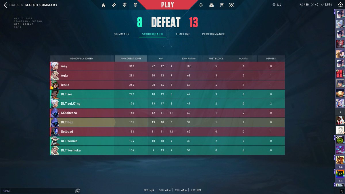 btw we lost against EVYan <a href="/SoledadVLR/">Solédad</a> @Floramvs
<a href="/lenkatrlk/">lenka</a> <a href="/Aglaonde/">Agla</a> <a href="/may1v5/">!may</a> HUGE GG GURLS &lt;3

happy to play this toornament and proud of my own performance as IGL 

Go focus for next and dont forget #Skibidi Win anyway