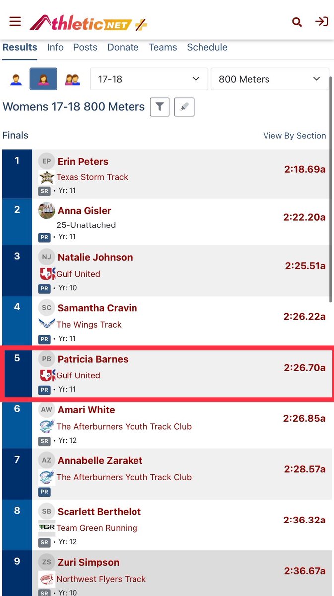 Patricia Barnes tweet media