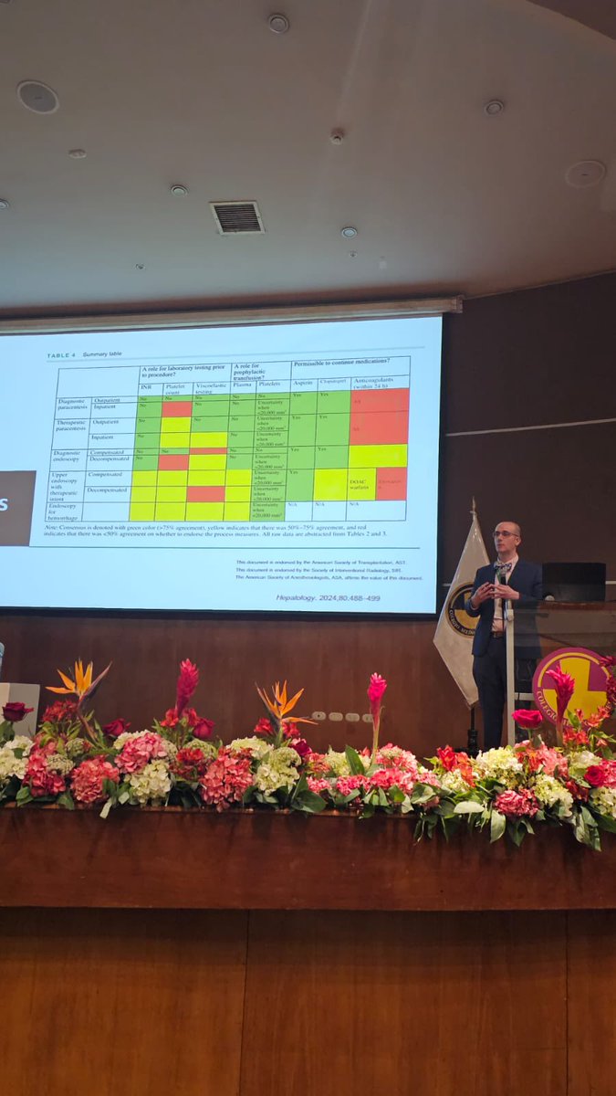 APEH (@apehperu) on Twitter photo ¿Cuándo transfundir hemoderivados en pacientes con cirrosis hepática?
Dr. Elliot Benjamin Tapper <a href="/ebtapper/">Elliot Tapper</a> ¿Cuándo transfundir hemoderivados en pacientes con cirrosis hepática?
Dr. Elliot Benjamin Tapper <a href="/ebtapper/">Elliot Tapper</a>