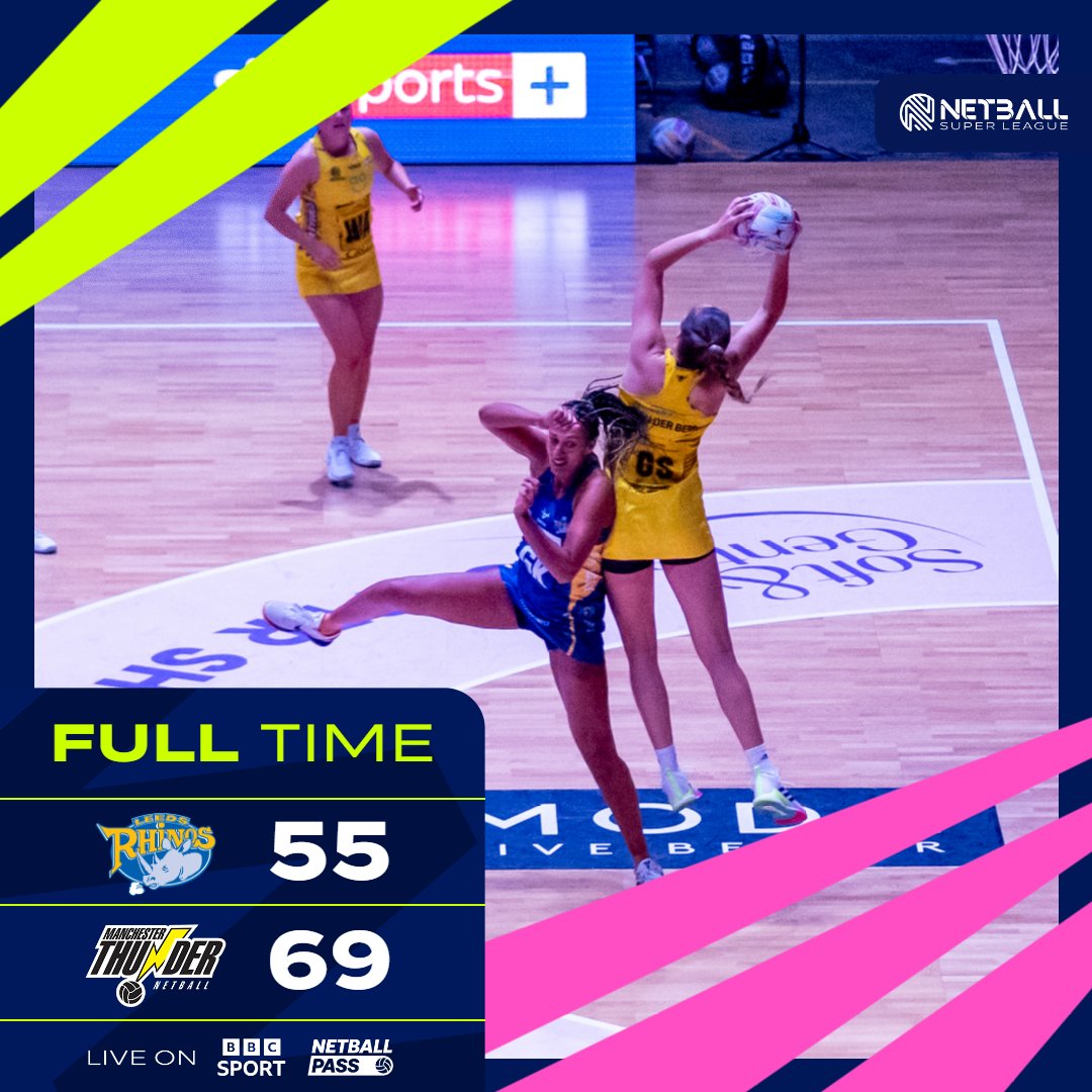 Netball Super League (@netballsl) on Twitter photo <a href="/RhinosNetballSL/">NIC Leeds Rhinos Netball</a> <a href="/BBCSport/">BBC Sport</a> West is best ⛈️
The Battle of the North ends with <a href="/thundernetball/">Manchester Thunder</a> clinching a 69-55 victory in Leeds 🏆
Head to the NSL website to see how it played out ⬇️
netballsl.com/fixtures/nic-l… <a href="/RhinosNetballSL/">NIC Leeds Rhinos Netball</a> <a href="/BBCSport/">BBC Sport</a> West is best ⛈️
The Battle of the North ends with <a href="/thundernetball/">Manchester Thunder</a> clinching a 69-55 victory in Leeds 🏆
Head to the NSL website to see how it played out ⬇️
netballsl.com/fixtures/nic-l…