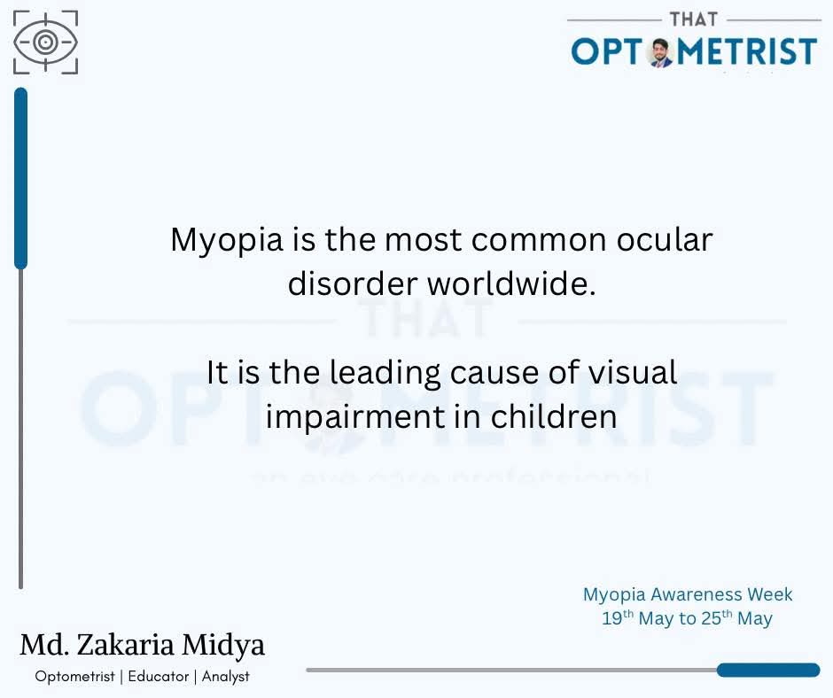 MyomatOfficial's tweet photo. The increasing prevalence of myopia (nearsightedness) is a significant concern due to its association with increased risks of serious eye diseases and potential vision loss. Myopia, particularly high myopia, can lead to serious conditions.
#globalprevalence #myopiaawarenessweek https://t.co/rDiVQxLM2e