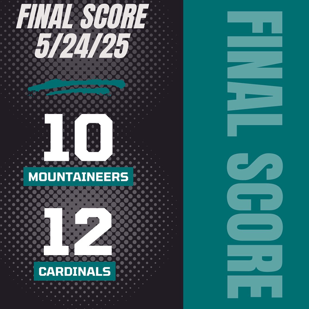 Got off to a good start last night, but Grottoes wins a back-and-forth game.

-Nick Harris: 5.0 IP, 0 R, 2 H, 6 K
-Kaden Spaid: 2-5, HR, 4 RBI
-Ben Rossi: 2-4, 3B, RBI, 2 R
-Kemper Omps: 2-4, 2 BB
-Kaplan Ambrose: 1-4, RBI, 3 R, 2 SB

Our next game is Wed. 5/28 at Stuarts Draft.