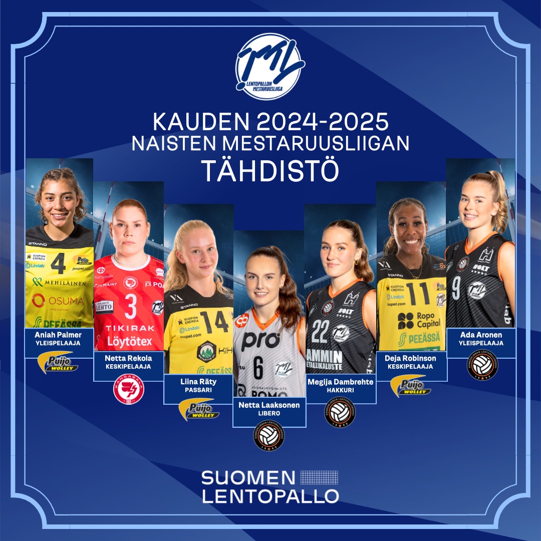 Naisten liigatähdistö 2024-2025

Passari Liina Räty <a href="/PuijoWolleyN/">puijonnaiset</a> 
Hakkuri Megija Dambrehte <a href="/lentiskerho/">Hämeenlinnan Lentopallokerho</a> 
Yleispelaajat  Aniah Palmer <a href="/PuijoWolleyN/">puijonnaiset</a> Ada Aronen <a href="/lentiskerho/">Hämeenlinnan Lentopallokerho</a>
Keskipelaajat Netta Rekola <a href="/LPKangasala/">LP Kangasala</a>  Deja Robinson <a href="/PuijoWolleyN/">puijonnaiset</a>
Libero Netta Laaksonen <a href="/lentiskerho/">Hämeenlinnan Lentopallokerho</a>