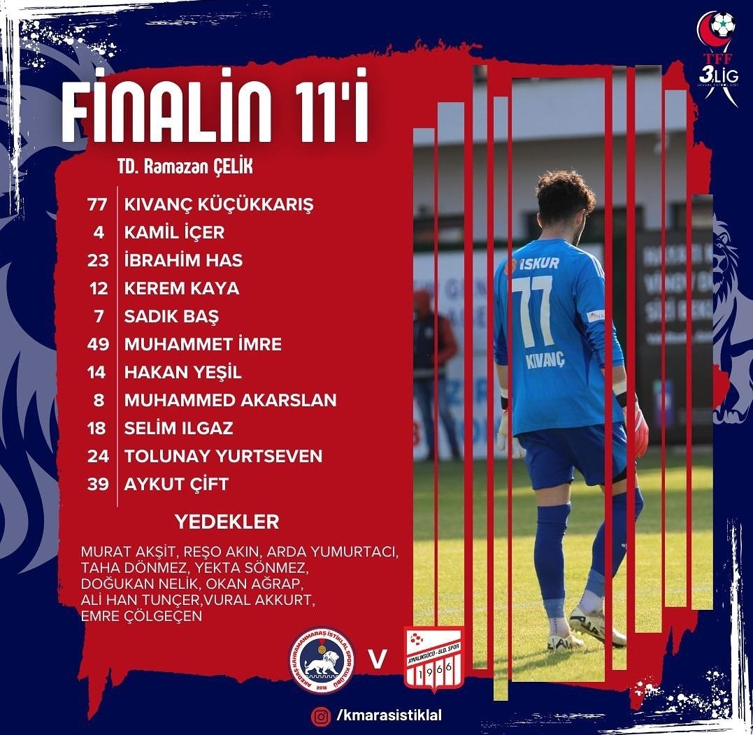 Mikrofon Başında Kim Var 🎙 (@kimdemikrofon) on Twitter photo 🔝 TFF 3. Lig Play-off Finali
⚽ Ayvalıkgücü Belediye Spor 🆚 Kahramanmaraş İstiklal Spor
⏰ 20:00
📺 HT Spor
💻📱 HT Spor YouTube Kanalı
📱 Maçkolik Uygulaması
🎙 <a href="/AydemirDogancan/">Doğancan AYDEMİR</a> 🔝 TFF 3. Lig Play-off Finali
⚽ Ayvalıkgücü Belediye Spor 🆚 Kahramanmaraş İstiklal Spor
⏰ 20:00
📺 HT Spor
💻📱 HT Spor YouTube Kanalı
📱 Maçkolik Uygulaması
🎙 <a href="/AydemirDogancan/">Doğancan AYDEMİR</a>