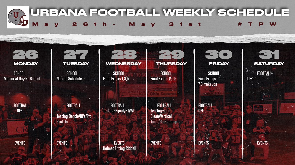 Testing Week! Excited to see our progress. #TPW #PlateParadise #YardWork