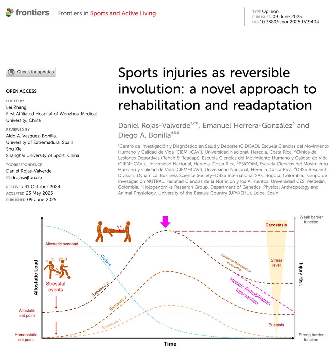 Diego A. Bonilla (@dabonillao) on Twitter photo #NewArticle
Our article "Sports injuries as reversible involution: a novel approach to rehabilitation and readaptation" has been published in <a href="/FrontSportsAL/">Frontiers - Sports and Active Living</a> (Q1)
International collaboration with <a href="/DRojas_Valverde/">Daniel Rojas-Valverde</a> <a href="/comunidadUNACR/">UNACostaRica</a> <a href="/TeamDBSS/">DBSS International</a>
frontiersin.org/journals/sport…
<a href="/AllostasisEco/">Allostasis Ecosystem</a> #NewArticle
Our article "Sports injuries as reversible involution: a novel approach to rehabilitation and readaptation" has been published in <a href="/FrontSportsAL/">Frontiers - Sports and Active Living</a> (Q1)
International collaboration with <a href="/DRojas_Valverde/">Daniel Rojas-Valverde</a> <a href="/comunidadUNACR/">UNACostaRica</a> <a href="/TeamDBSS/">DBSS International</a>
frontiersin.org/journals/sport…
<a href="/AllostasisEco/">Allostasis Ecosystem</a>