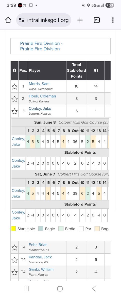 Jake Conley tweet media