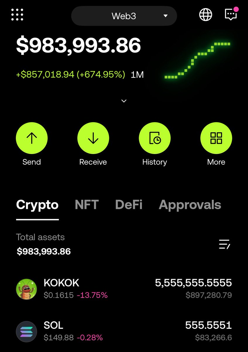 GkGk

Shill me some tickers I should add to my skinny bag.