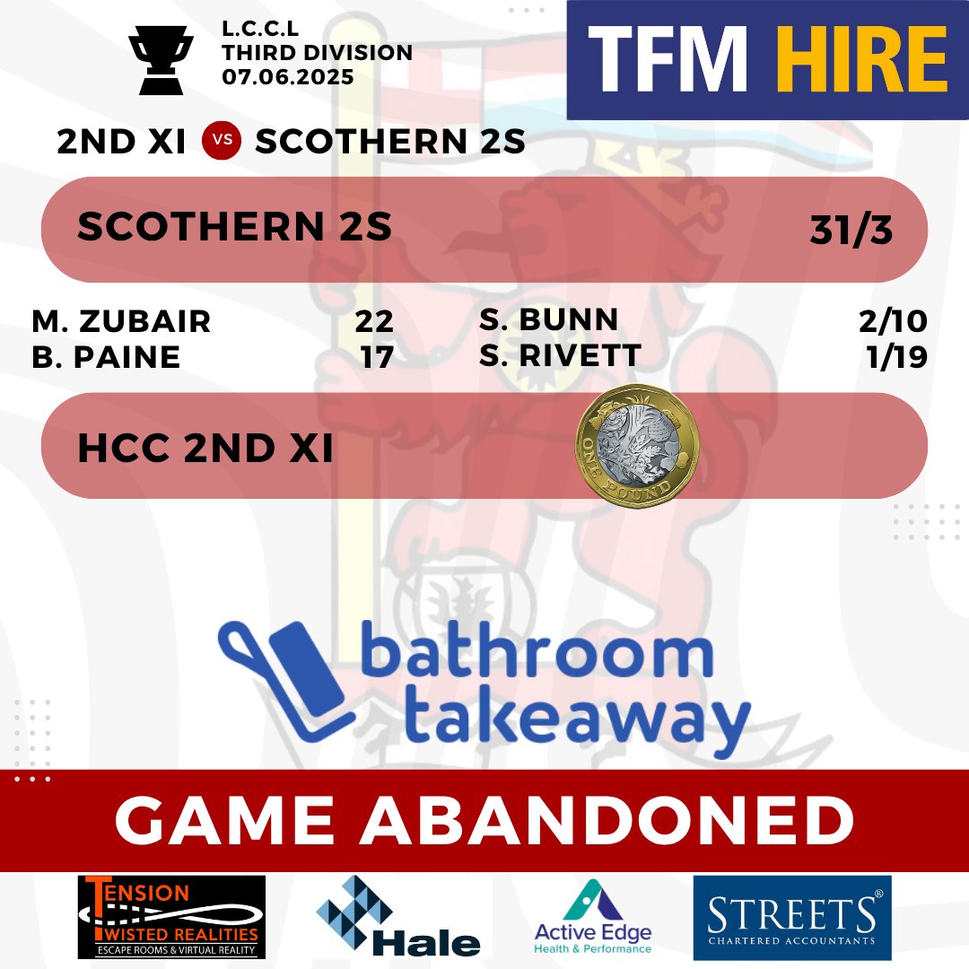HartsholmeCC (@hartsholmecc) on Twitter photo The weather was the real winner this weekend as both games vs Scothern were eventually abandoned.
Thanks to <a href="/bathtakeaway/">Bathroom Takeaway</a> for their fantastic continued support! π #HartsholmeCC #HaleStorm The weather was the real winner this weekend as both games vs Scothern were eventually abandoned.
Thanks to <a href="/bathtakeaway/">Bathroom Takeaway</a> for their fantastic continued support! π #HartsholmeCC #HaleStorm