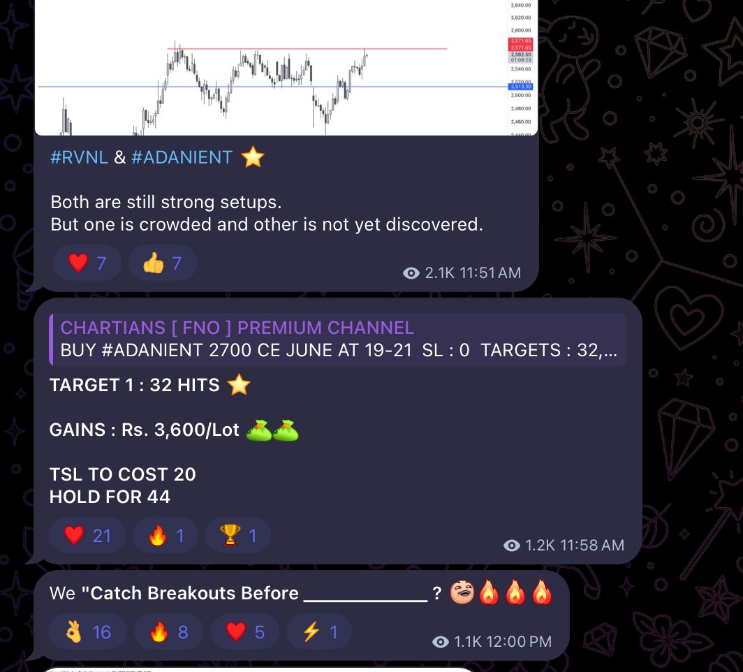 chartians's tweet image. #ADANIENT 2700 CE
20 TO 32 😎
Waiting for 2x now.

Maza aaya ?