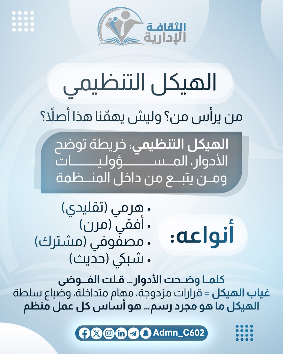الثقافة الإدارية tweet media