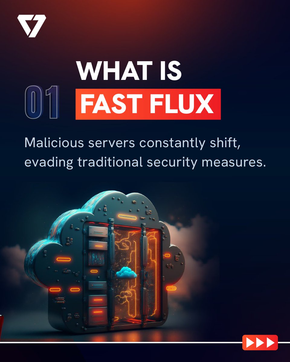 k7computing's tweet image. Cybercriminals are using dynamic DNS manipulation and botnets to stay one step ahead. Learn how techniques like Single Flux, Double Flux, and Global IP Spread are changing the game—and how you can defend your network

blog.k7computing.com/fast-flux-cybe…

#CyberSecurity #FastFlux