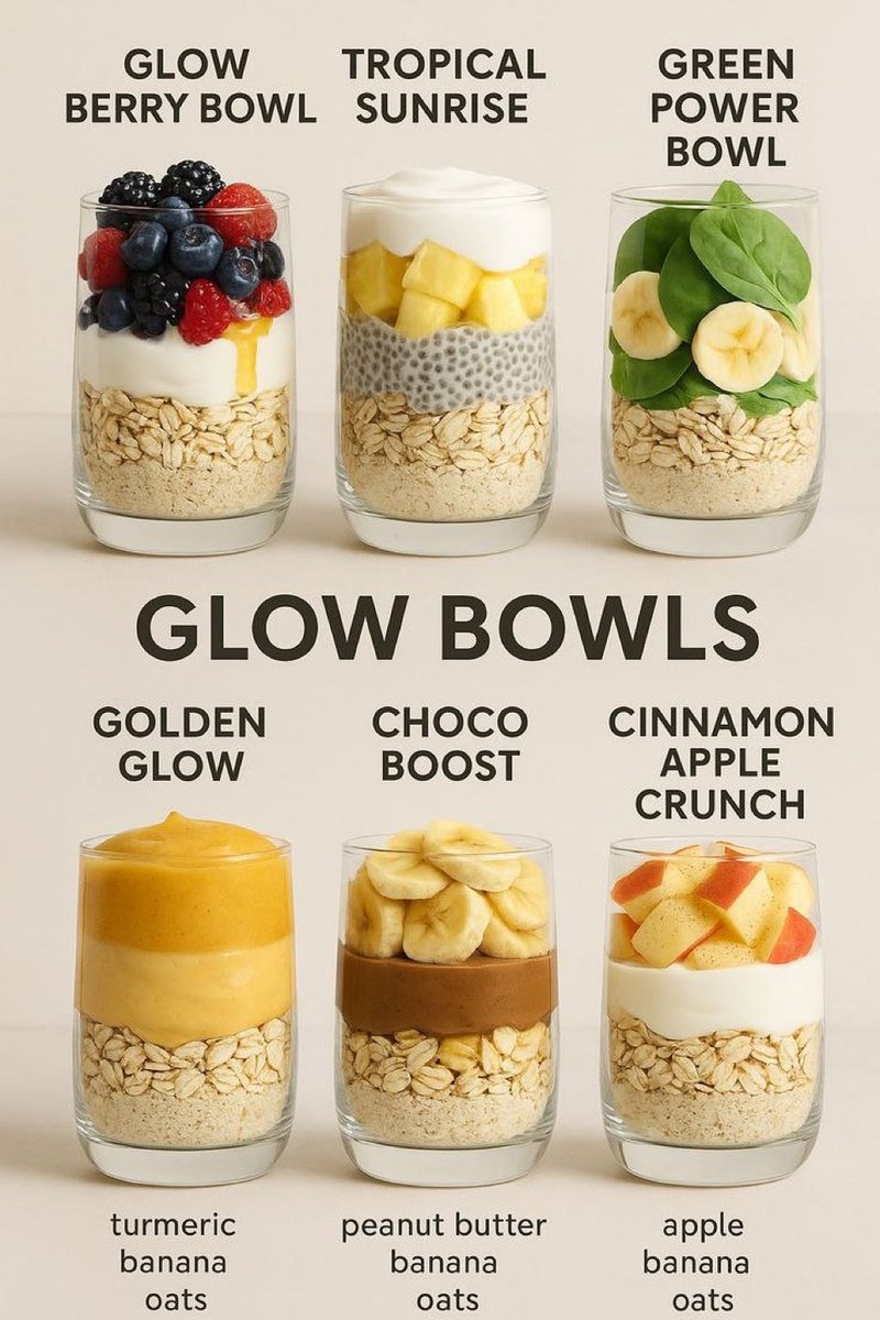 How to glow bowls👇