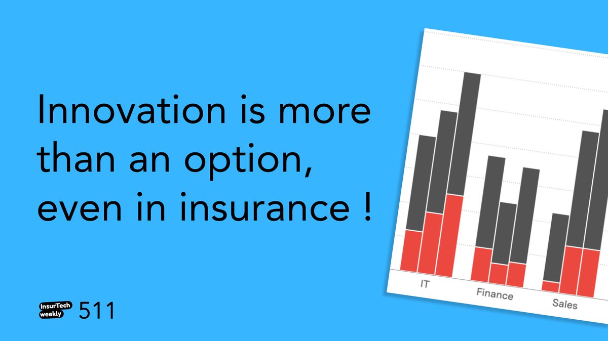 Our weekly selection is out

👉 buff.ly/wentp6n

1️⃣ Tech trends that matter for insurers

2️⃣ Stabelcoins as the next FinTech infrastructure?

3️⃣ The state of Gen AI adoption