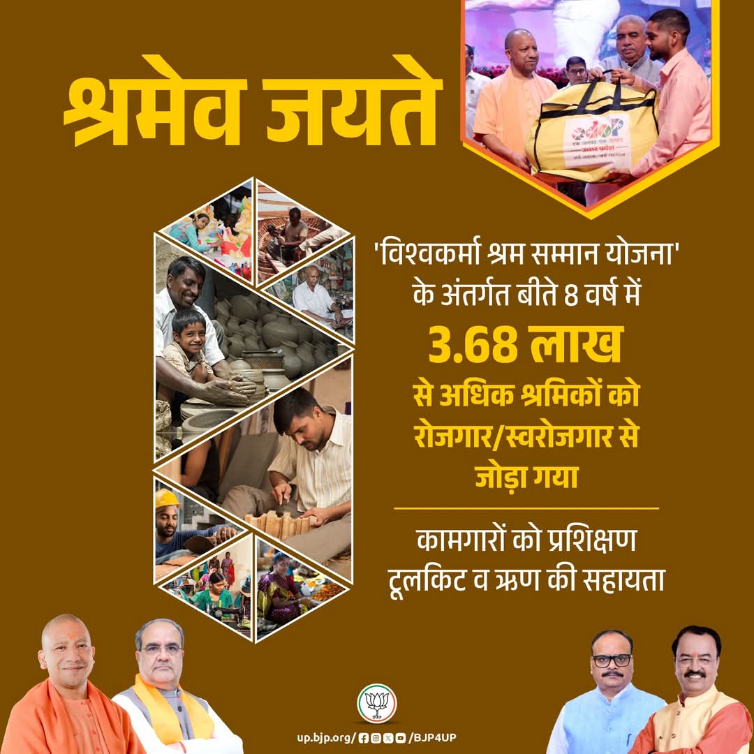 भाजपा सरकार ने प्रदेश में संचालित #पीएम_विश्वकर्मा_योजना के माध्यम से हस्तशिल्पियों, कारीगरों, छोटे व्यवसायियों को आगे बढ़ाने में सफलता प्राप्त की है।

'विश्वकर्मा श्रम सम्मान योजना' के अंतर्गत बीते 8 वर्ष में 3.68 लाख से अधिक श्रमिकों को रोजगार/स्वरोजगार से जोड़ा गया