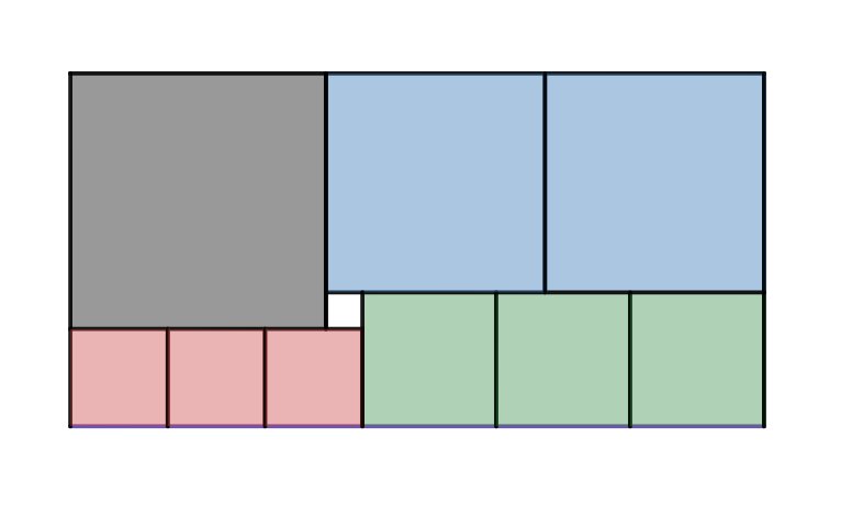 ybgoi's tweet image. Elementary.

The rectangle is split into 10 squares. If 1 cm² is unshaded, what is the total area of the rectangle?