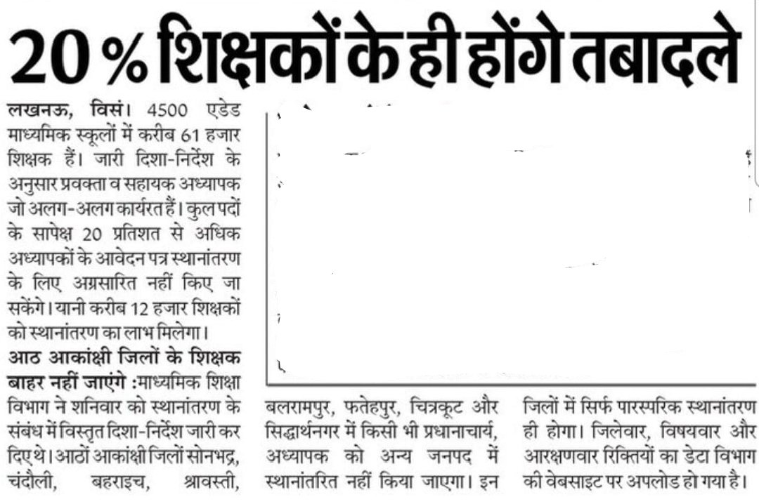 hansmedia374433's tweet photo. प्रदेश के अनुदान प्राप्त माध्यमिक विद्यालयों में कुल तैनात संख्या 61हजार के 20%पदों पर शिक्षकों के तबादले हो सकते हैं तो बेसिक शिक्षकों के क्यों नहीं?उनके भी वरिष्ठता आधारित सामान्य अंतर जनपदीय तबादले 20 फीसदी पदों पर होने चाहिए। तबादला कार्यक्रम जारी होने पर भी प्रगति नहीं हुई https://t.co/gR1QOUMux4
