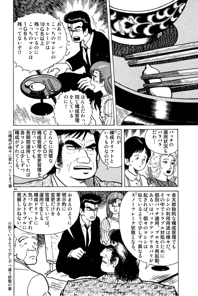 海原雄山が山岡さん達DevOpsチームのCI/CDを見学に来るそうです