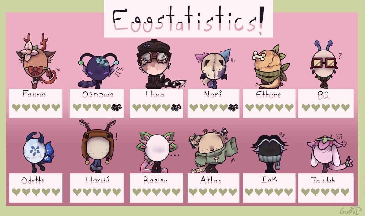 WitheredFlutter's tweet image. 𝘖𝘩 . . . 𝘞𝘩𝘢𝘵 𝘪𝘴 𝘵𝘩𝘪𝘴 ? . . . 𝘐𝘵 𝘭𝘰𝘰𝘬𝘴 𝘭𝘪𝘬𝘦 𝘵𝘩𝘦

𝗢𝗙𝗙𝗜𝗖𝗜𝗔𝗟 𝗪𝗙𝗦𝗠𝗣 𝗘𝗚𝗚𝗦𝗧𝗔𝗧𝗜𝗦𝗧𝗜𝗖𝗦!

Made by the one and only @glagglebug !
#WFSMP