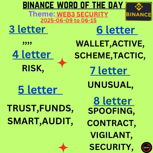 mixboxjpl's tweet photo. Binance word of the day | Theme : Web3 security - all answer this week 2025-06-09 to 2025-06-15 https://t.co/yhckWqxgCW