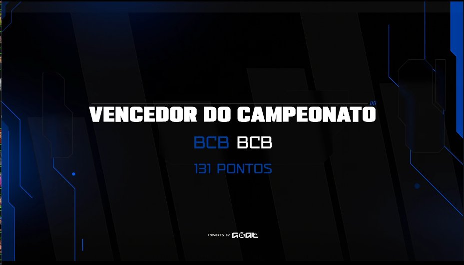 18x 1st DOMINGOAT winner ($4,000) 🏆🏆🏆

<a href="/KroozzNS/">LOUD KroozzN$</a>
<a href="/pugadisero/">LOUD Puga</a>
<a href="/brasilfpss/">LOUD br4sil</a>
<a href="/vinaozinn/">vinaolek</a>
<a href="/Sheikfps1/">Sheiksmr.v3 🇫🇷</a>
<a href="/nicezaum/">ncz</a>
<a href="/facadarp/">LOUD Facada1v99</a>