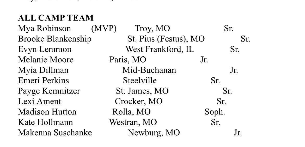 I’m very grateful that I was selected to be on the Licking summer camp all camp team. <a href="/Coach_Adams92/">Anthony Adams</a> <a href="/WestranGirlsBB/">Westran Lady Hornets Basketball</a>