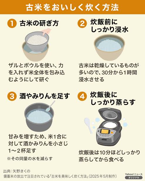 これ見たらやっぱり備蓄米って不味いんだなって思った。